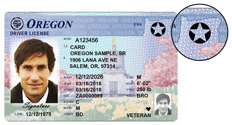 Verifying with your driver's license or state ID